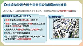 8月起新建案必裝太陽光電　內政部：設置12年可回本