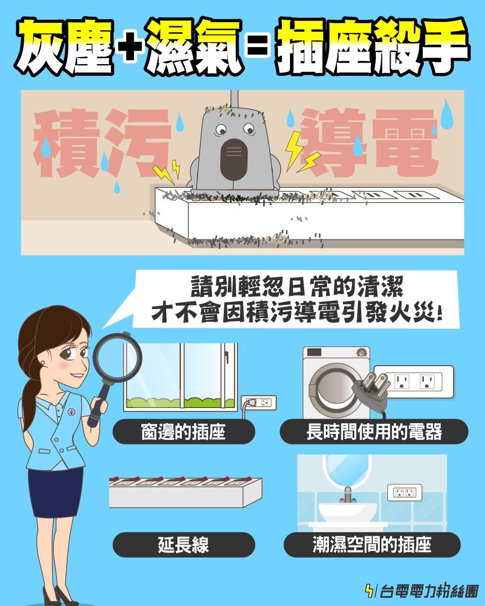 台電提出4大插座健檢重點。示意圖/《台電電力粉絲團》