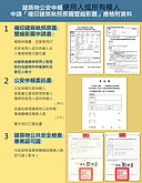 2張表秒懂住宅大樓公安申報　程序、注意事項看這