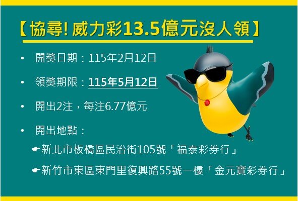 威力彩13.5億頭獎未兌領　台彩提醒中獎人5/12領獎期限。圖／台彩樂Now事臉書粉專提供