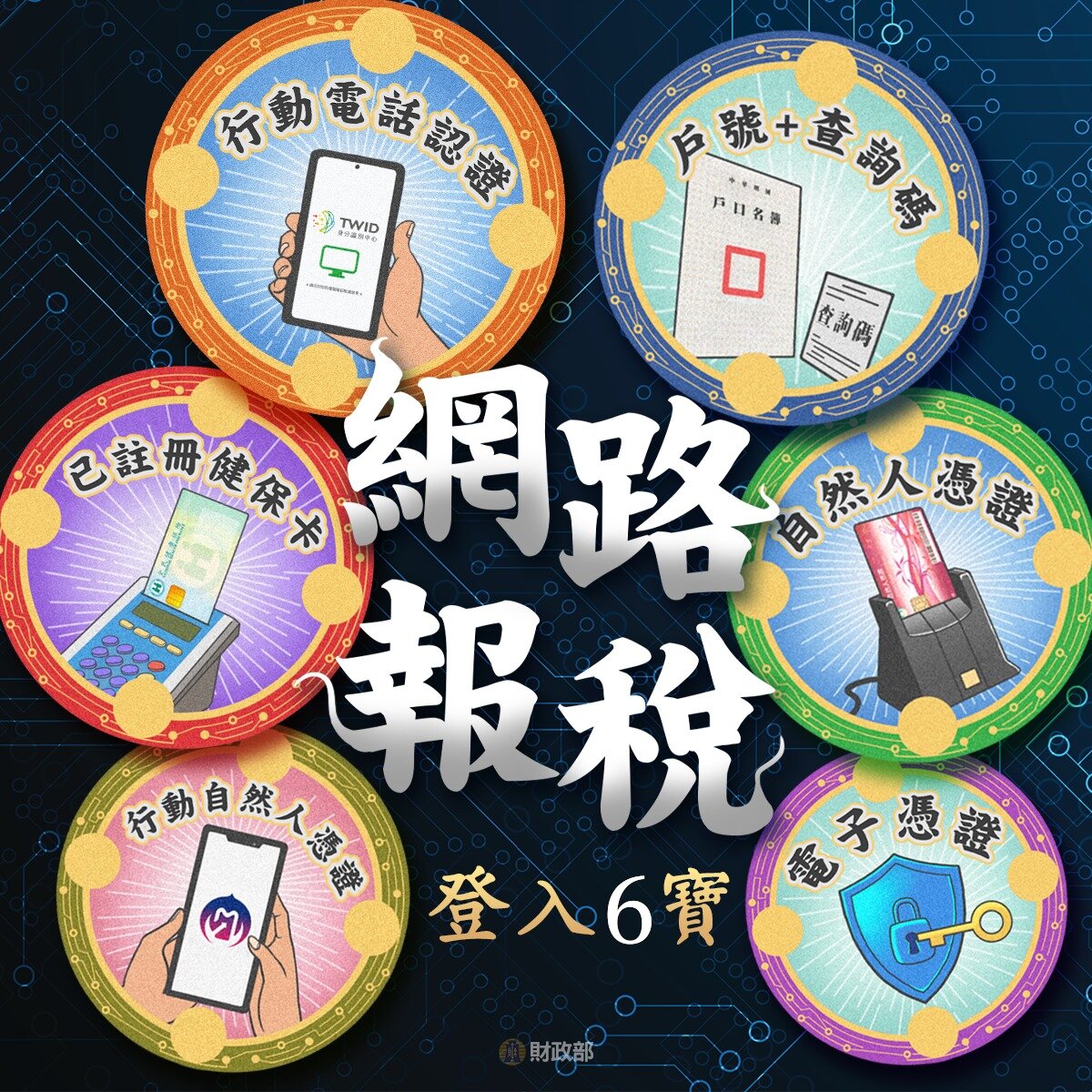 5月報稅／6大登入方式一次看懂　超商「這服務」正式取消