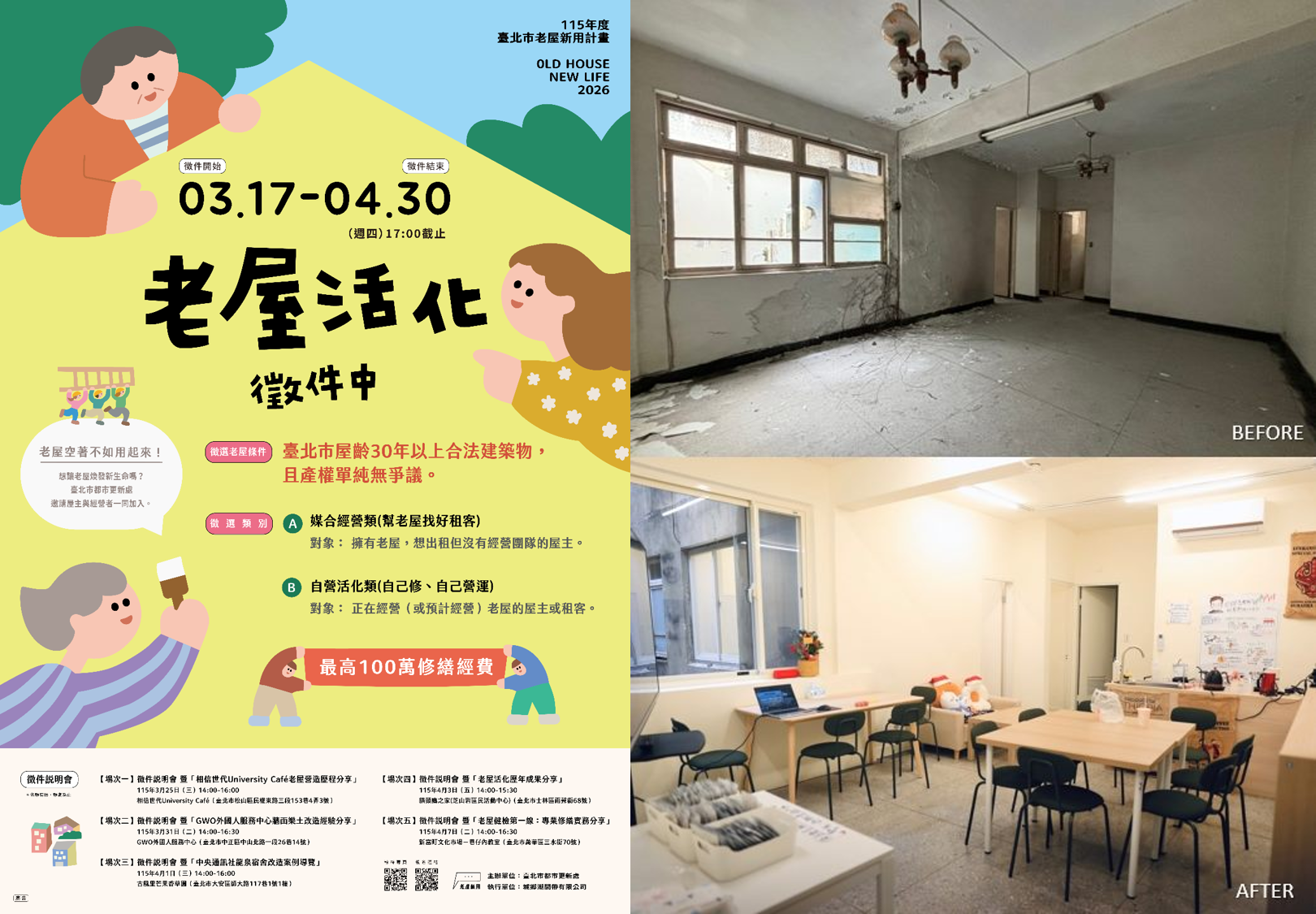 老屋翻新再利用？北市推「老屋新用計畫」最高補助100萬元。圖／北市都更處提供