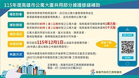 高雄老舊大樓修繕申請開跑　補助範圍、資格一次看