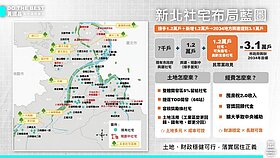 黃國昌提新北社宅政見　目標2034年3.1萬戶