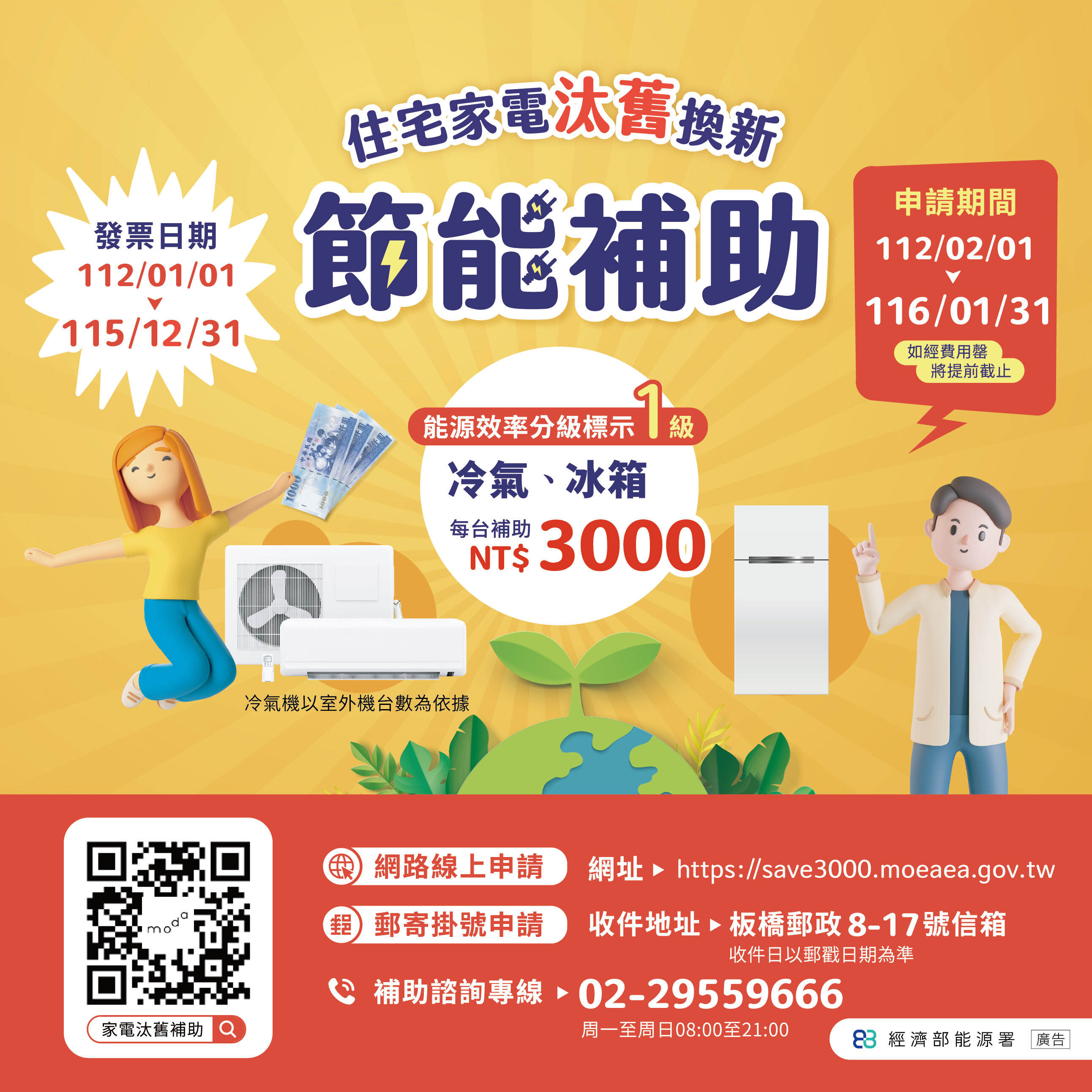 經濟部家電補助申請倒數 政策助市場銷售額破1465億。圖/經濟部提供