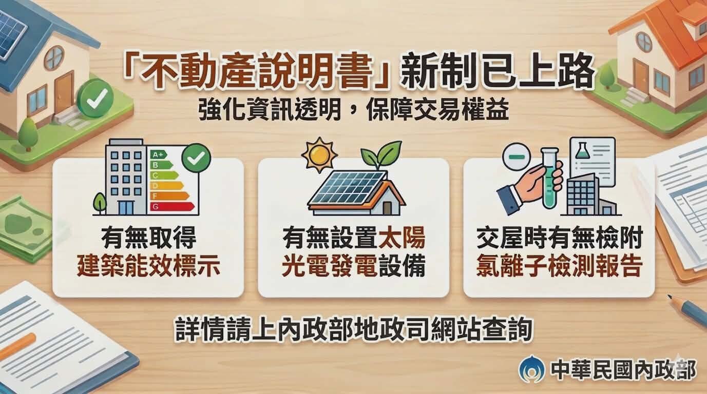 內政部修正「不動產說明書應記載事項」1日正式上路。示意圖/5168實價登錄比價王資料照