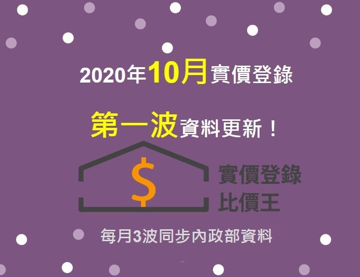 2020年10月實價登錄更新！這區是黑馬　