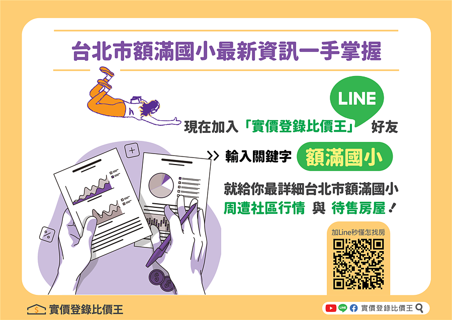 台北市額滿國小房價懶人包|實價登錄比價王