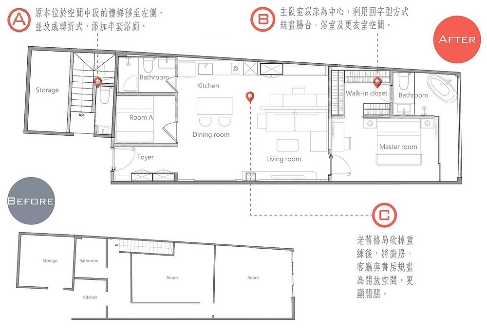 老屋改造|實價登錄比價王