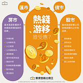 大盤大漲近800點　專家：外資重啟台股大買超的序幕？ 