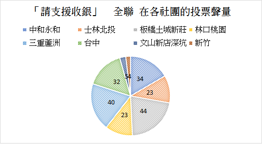 買房指標調查 | 實價登錄比價王