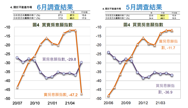 圖／國泰金控