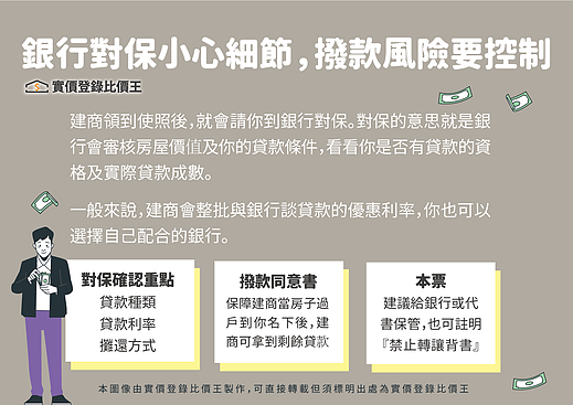 懶人包 預售屋交屋 撥款 客變流程圖解大公開 實價登錄比價王