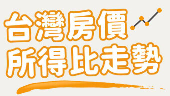 房價所得比是什麼？如何解讀？