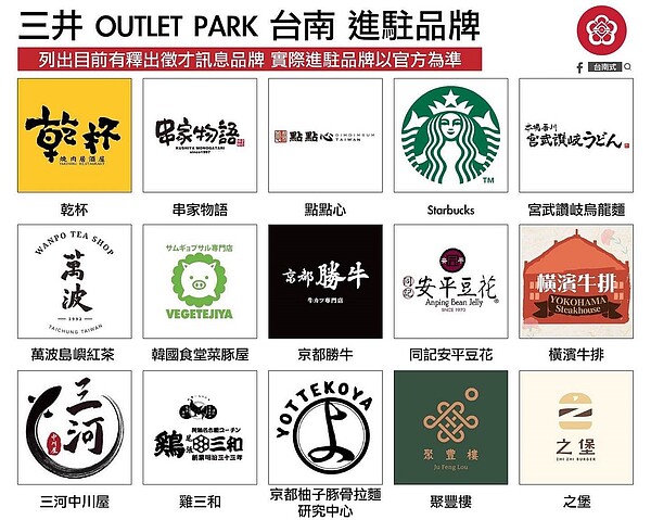 台南三井OUTLET品牌曝光。圖／取自臉書粉絲專頁「台南式」