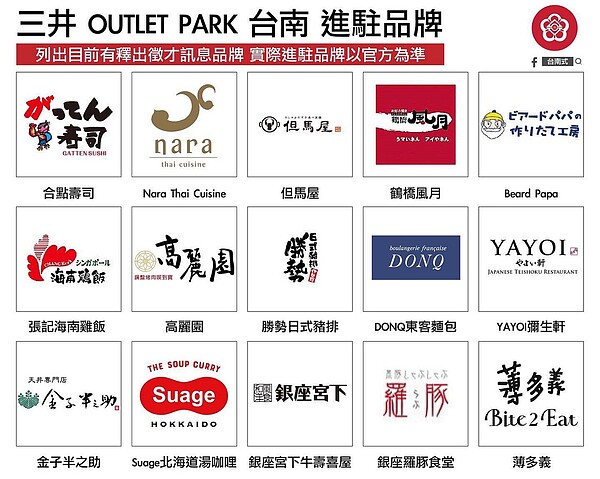 台南三井OUTLET品牌曝光。圖／取自臉書粉絲專頁「台南式」