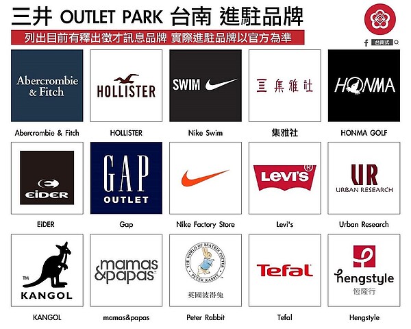 台南三井OUTLET品牌曝光。圖／取自臉書粉絲專頁「台南式」