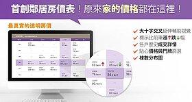 實價登錄比價王「鄰居房價表」　一表秒懂樓上樓下賣多少 