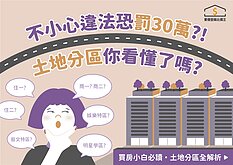 【懶人包】如何看懂土地使用分區？　圖文攻略大公開！