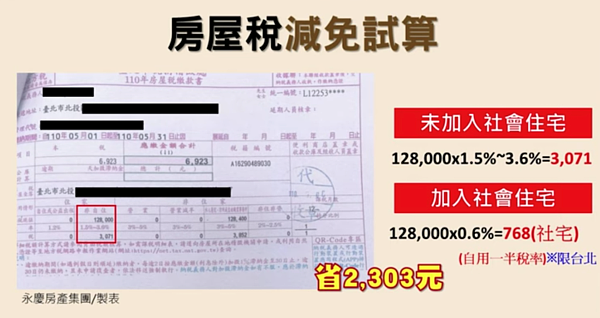 包租代管333
