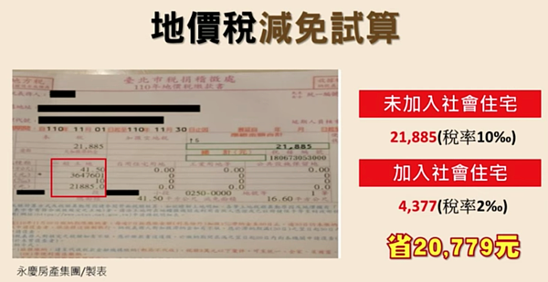包租代管333