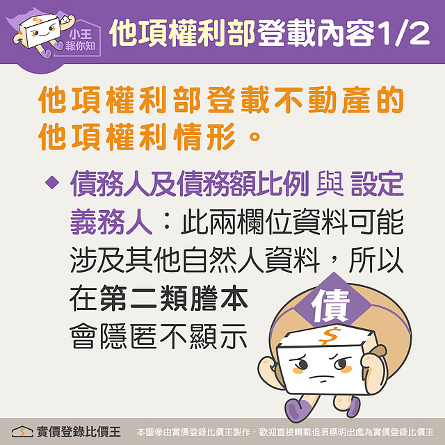 謄本他項權利部登載不動產的他項權利情形。圖／實價登錄比價王 製作