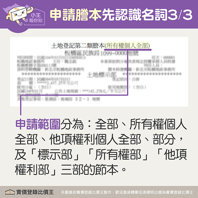 資料來源：新北市板橋地政事務所。圖／實價登錄比價王 製作