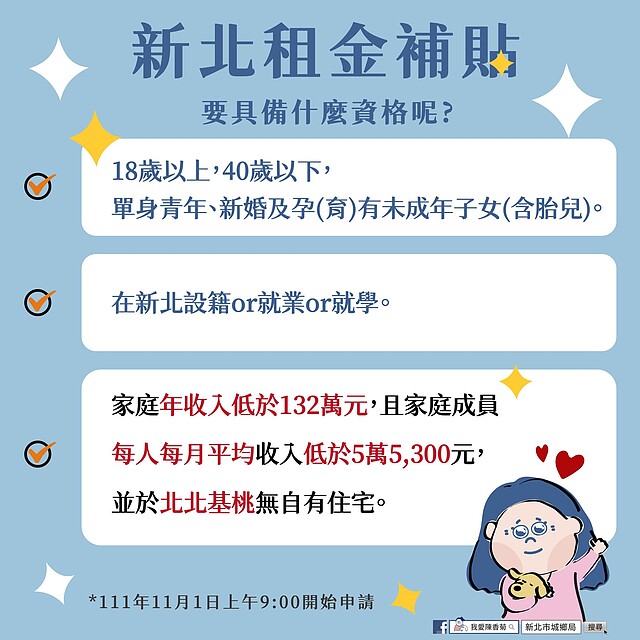 新北青年租金補貼申請資格。圖/我愛陳香菊(新北城鄉局)