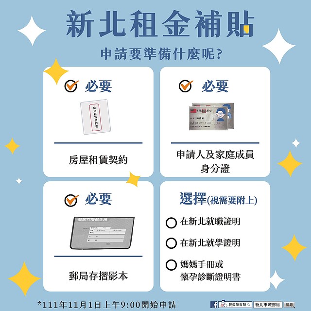 新北青年租金補貼申請文件。圖/我愛陳香菊(新北城鄉局)