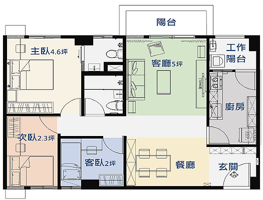 高雄「換居社宅」首例！　老夫妻「30年4樓公寓換電梯3房」　月租...