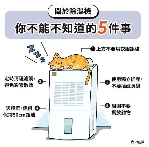 衣服曬不乾！出動「2電器」反引大火　9細節必看