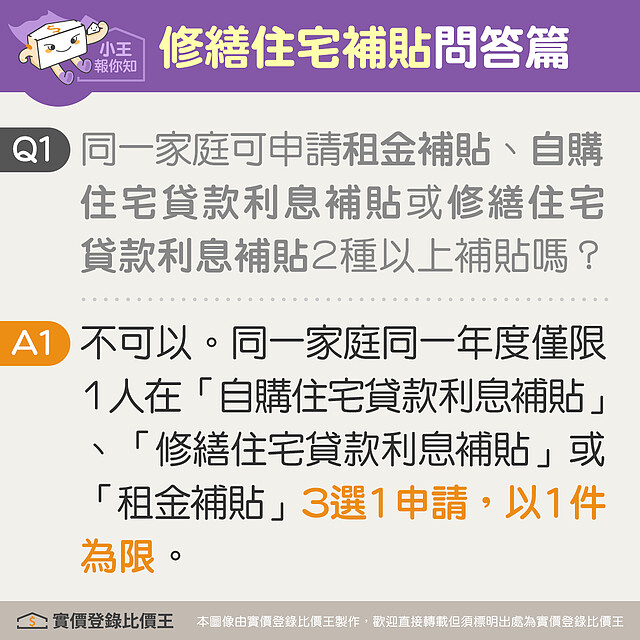 修繕住宅貸款利息補貼常見問答。圖/實價登錄比價王 製作