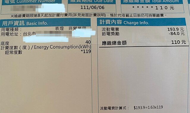 姊弟倆住「2房2廳1衛」電費只花110元！　他曝省電關鍵：這點差...