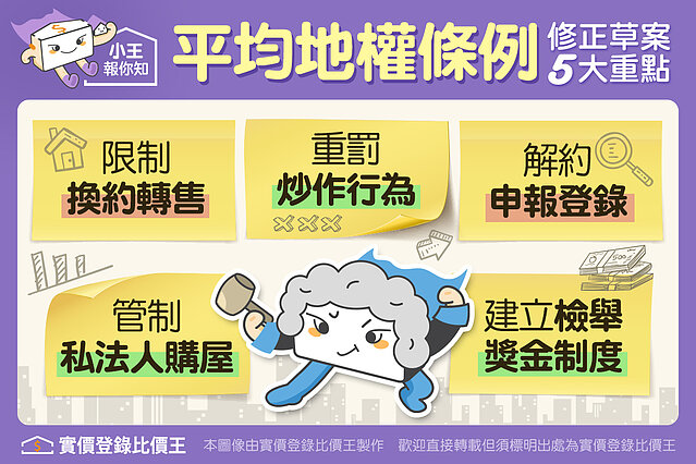 圖解／《平均地權條例》修法三讀通過　5大重點一次看！