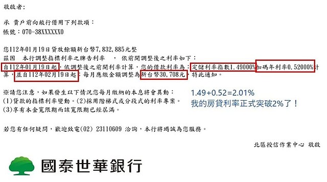 圖/陳泰源提供