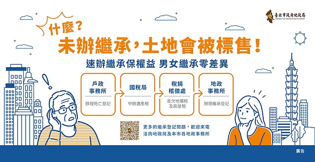 840億沒人領！　北市「未繼承登記不動產」比12座大安森林公園還...