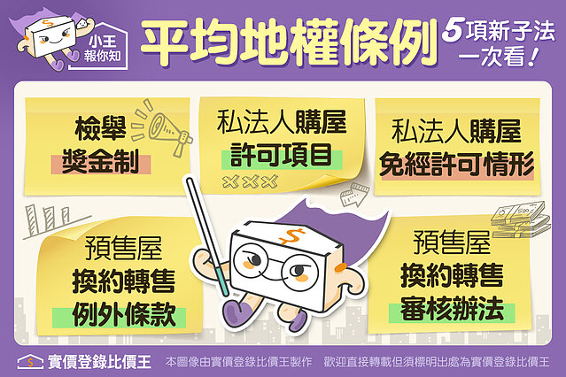 圖解／《平均地權條例》5項新子法一次看　檢舉「實名制」獎金最高1...