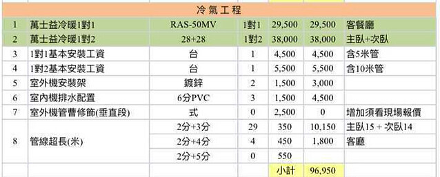 圖／當時冷暖氣的報價單  ccdesumi提供