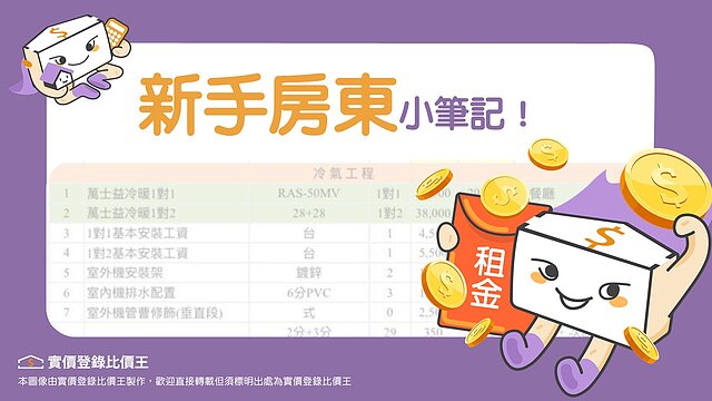 新手房東【2】兩房30萬元，裝冷暖氣、鋪地板、木工衣櫃，含家具家...