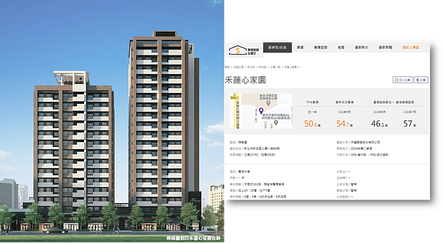 禾蓮心家園建案模擬圖與實價登錄行情。模擬圖取自禾蓮心家園官網