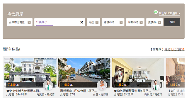 「關注焦點」版位CP值超高！讓客戶關注你的物件 商機來電有機會2倍升！