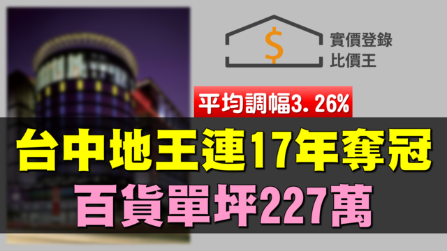 台中地王連17年奪冠　平均調幅3.26%