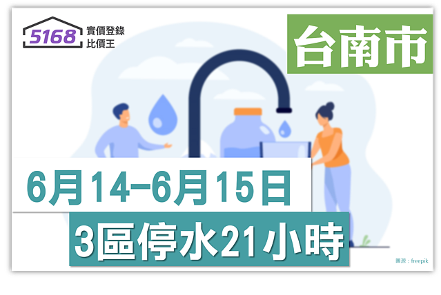 台南三區6/14～6/15停水21小時　觀旅局籲旅宿業提前因應