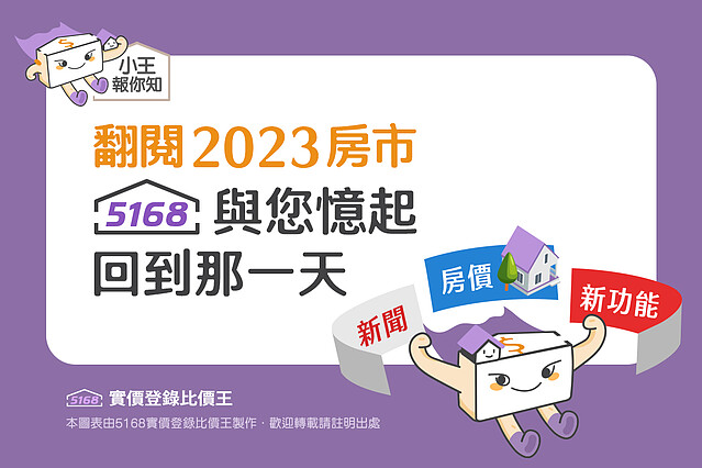 圖解／翻閱2023房市　5168實價登錄比價王與您「憶起」回到那一天！