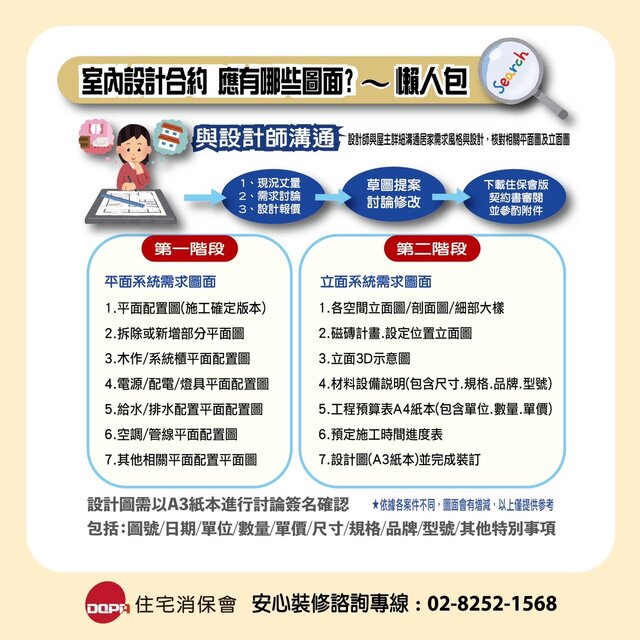 （有影）裝修小白的100道功課：為何設計合約應以「紙本圖檔」為主？｜5168實價登錄比價王
