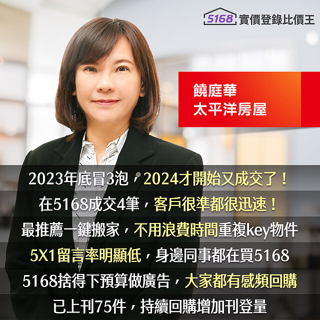 2023年底「連冒3泡」　她曝「5168超派」：2024才開始「...