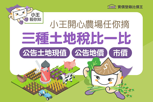圖解／小王「開心農場」任你摘！三種土地稅比一比：公告土地現值 公...
