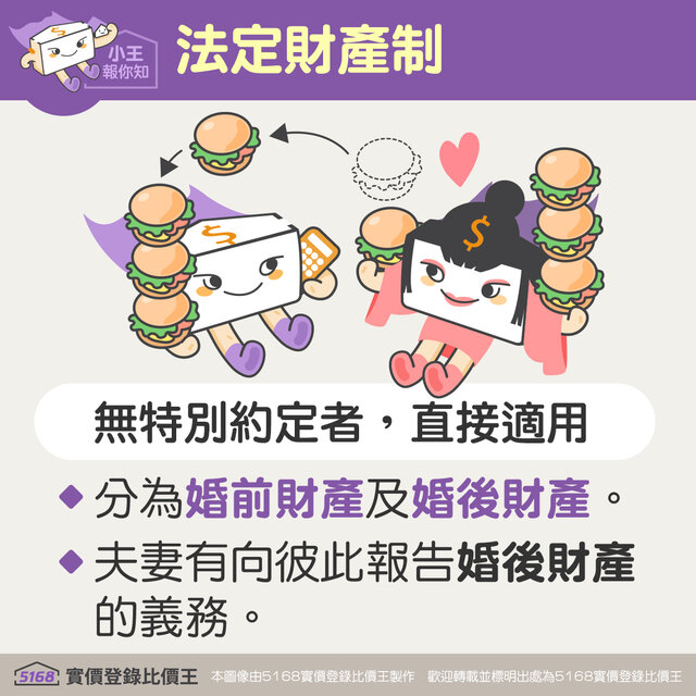 圖解/婚後未必白頭偕老 3種「夫妻財產制」怎麼挑?|5168實價登錄比價王