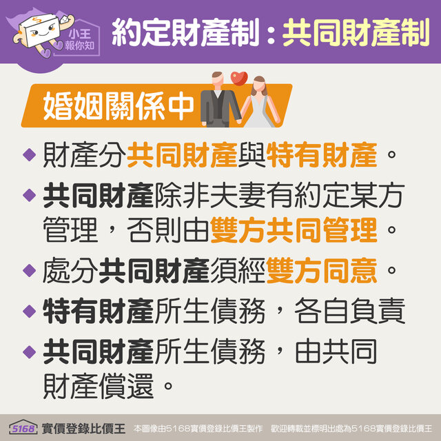 圖解/婚後未必白頭偕老 3種「夫妻財產制」怎麼挑?|5168實價登錄比價王