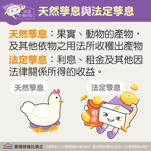 圖解/婚後未必白頭偕老 3種「夫妻財產制」怎麼挑?|5168實價登錄比價王